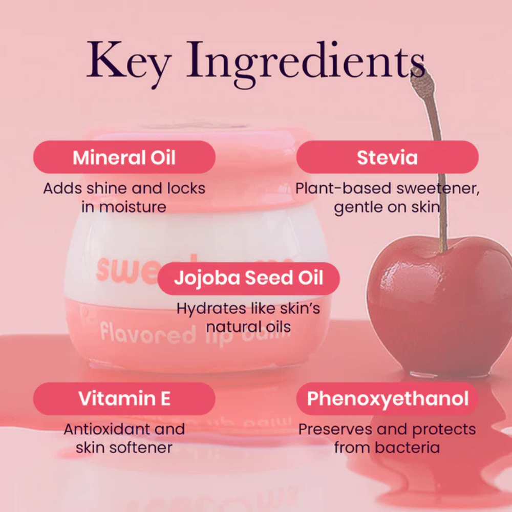 Sweetums Flavored Lip Balm