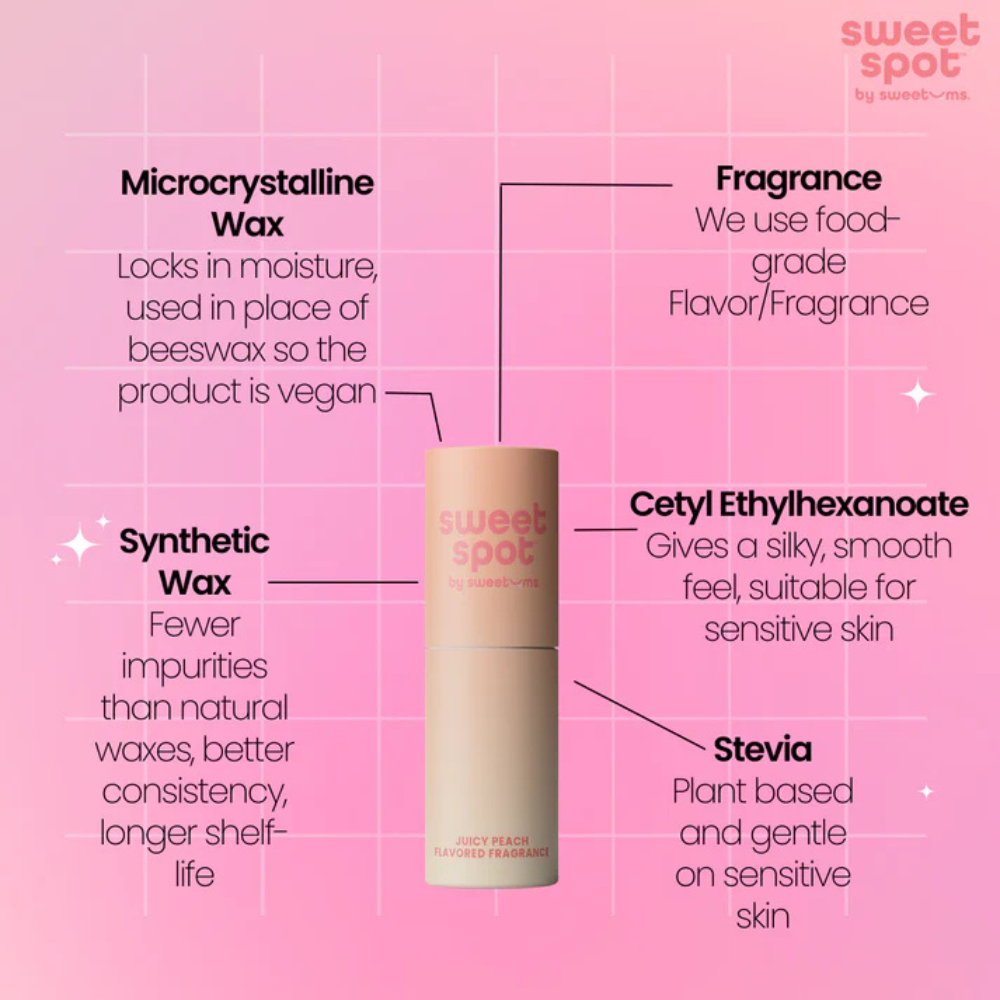 Sweetums Sweet Spot Flavored Fragrance