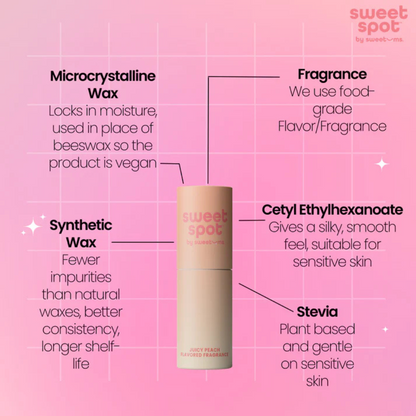 Sweetums Sweet Spot Flavored Fragrance